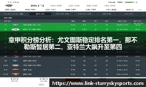 意甲积分榜分析：尤文图斯稳定排名第一，那不勒斯暂居第二，亚特兰大飙升至第四
